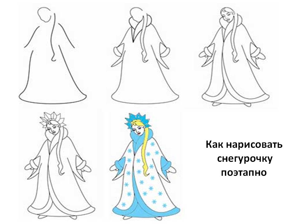 Малюнки на Новий рік 2018 Малюнки на Новий рік 2018
