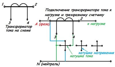 Як підключити трифазний лічильник через трансформатори струму: інструкція для вимірювання струму і напруги, маркування, поради