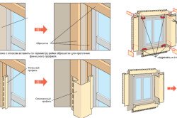 Облицювання вікон сайдингом: інструменти, матеріали, кріплення