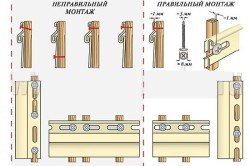 Технологія обшивки сайдингом деревяного будинку своїми руками