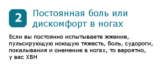 Хронічна венозна недостатність нижніх кінцівок