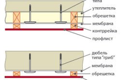 Монтаж металосайдингу: рекомендації по роботі (фото і відео)