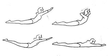 Біль у спині: симптоми, як впоратися з болем у спині   гімнастика для хребта