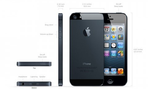 Повний огляд iphone 5