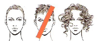 Як правильно вибрати зачіску за формою обличчя