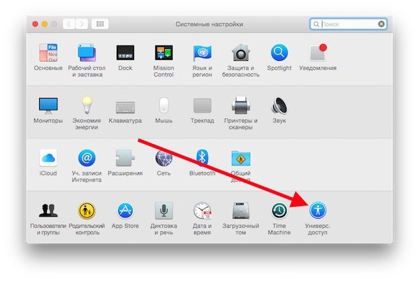 Рябить в очах від OS X Yosemite? Переробіть інтерфейс в класичний!