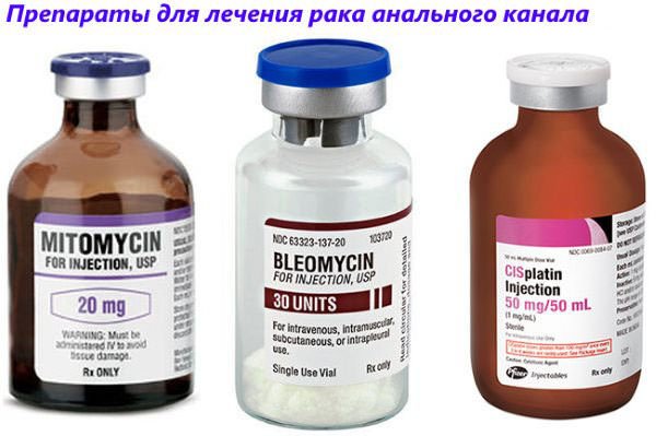 Симптоматика раку анального каналу