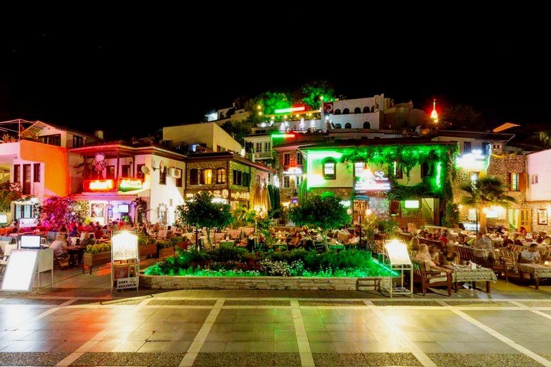 Шопінг в Туреччині | Кращий шопінг в Туреччині Шопінг в Туреччині | Кращий шопінг в Туреччині