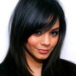 Зачіски з довгою чубчиком | Зачіски з довгою чубчиком фото