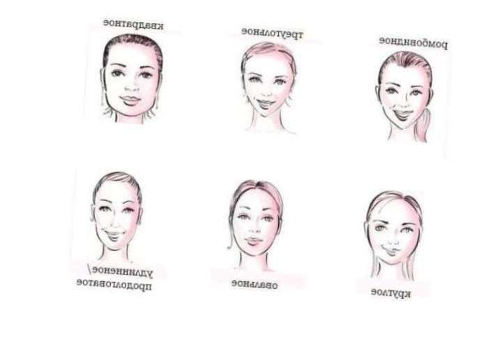 Зачіски для обличчя круглої форми