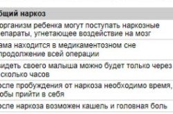 Анестезія при кесаревому розтині: який наркоз переважніше