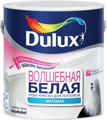 Як пофарбувати стелю без розлучень своїми руками