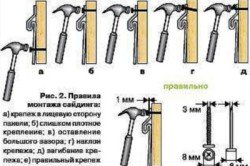 Як виконати обшивку деревяного будинку сайдингом