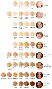 Мінеральна пудра для обличчя