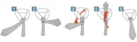 Як правильно завязувати краватку