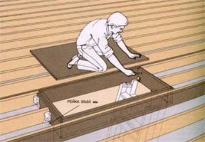 Види сходів на горище: розкладне, гвинтові, сходи люк