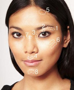 Що таке шімер і хайлайтер, консилер і праймер, бронзери і люминайзер