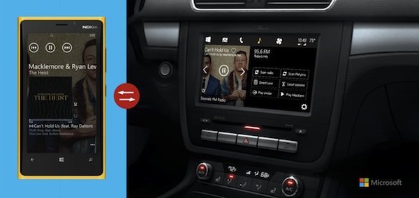 Microsoft показала свій аналог iOS in the Car
