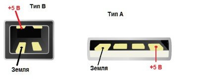 Як перевірити тиристор мультиметром: види, тестування, інструкція, харчування