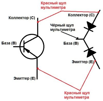 Як перевірити транзистор мультиметром: типи, режими та інструкції, розбивка