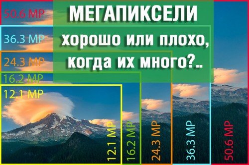 Який фотоапарат краще вибрати цифровий або дзеркальний