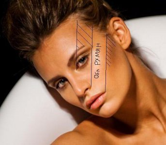 Мінеральна пудра для обличчя