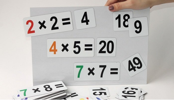 Таблиця множення: гра, щоб швидко вивчити дитині