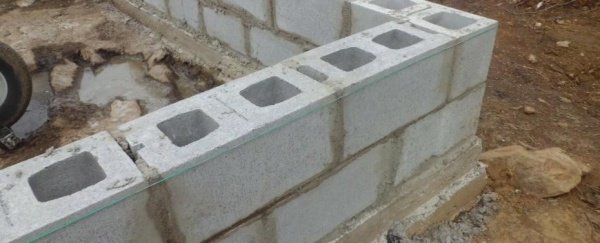Фундамент для теплиці своїми руками