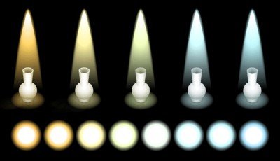 Як вибрати світлодіодні лампи для яскравого освітлення будинку або квартири: характеристики і якості