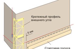 Установка цокольного сайдинга своїми руками: інструкція (фото і відео)