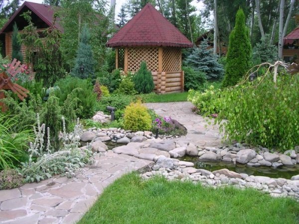 Стилі ландшафтного дизайну та їх характерні риси