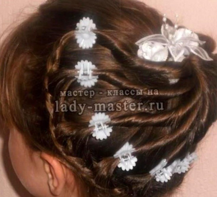 Зачіски для дівчаток на новорічний бал