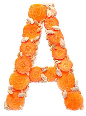 Як вибрати крем з ретинолом?