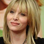 Зачіски з довгою чубчиком | Зачіски з довгою чубчиком фото