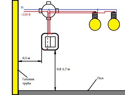 Як підключити двоклавішний вимикач світла: правила, монтаж