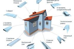 Як кріпити вініловий сайдинг: докладна інструкція