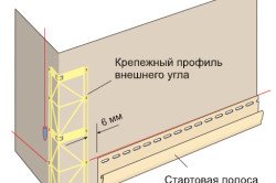 Крок обрешітки під сайдинг – оптимальний розмір