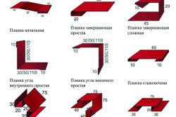 Монтаж металосайдингу: рекомендації по роботі (фото і відео)