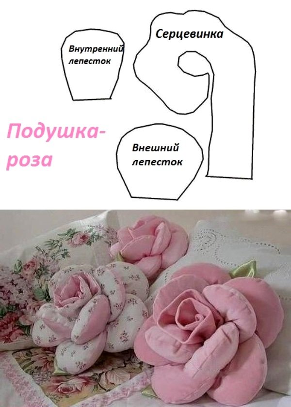 Декоративные подушки своими руками схема розы 150