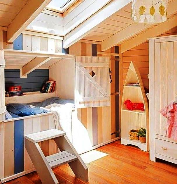 Маленька дитяча кімната | Маленькі дитячі кімнати фото