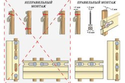 Обшивка будинку металлосайдінг