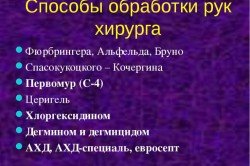 Обробка рук хірурга перед операцією Обробка рук хірурга перед операцією