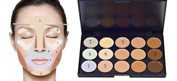 Омолоджуючий макіяж