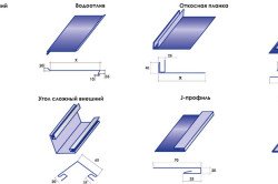Монтаж сайдинга своїми руками: підготовка, послідовність дій (відео)