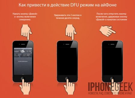 DFU режим iPhone: Як увійти в режим DFU і навіщо він потрібен?