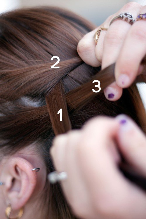 Коса дракончик | Плетіння коси дракончик Коса дракончик | Плетіння коси дракончик