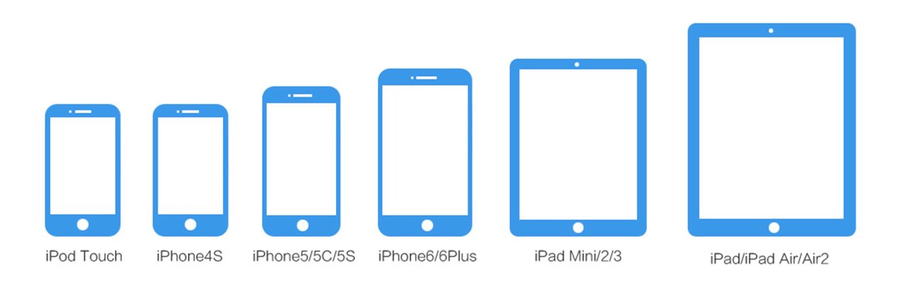 Вийшов привязаний джейлбрейк iOS 8   8.1 для iPhone і iPad від Pangu Team
