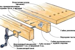 Циркулярний стіл своїми руками