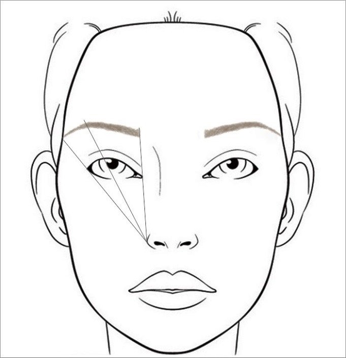 Як правильно вищипувати брови | Правильно вищипувати брови відео, фото