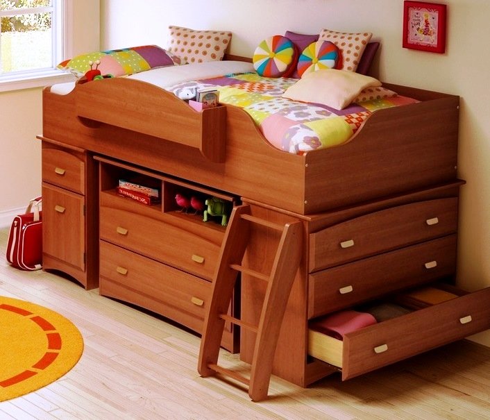 Маленька дитяча кімната | Маленькі дитячі кімнати фото